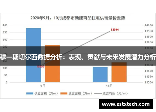 穆一期切尔西数据分析：表现、贡献与未来发展潜力分析