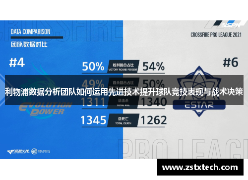 利物浦数据分析团队如何运用先进技术提升球队竞技表现与战术决策