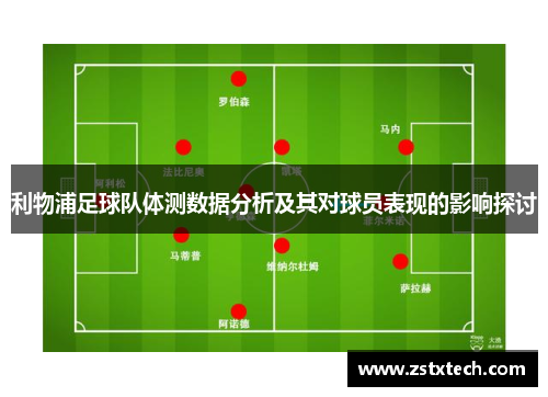 利物浦足球队体测数据分析及其对球员表现的影响探讨
