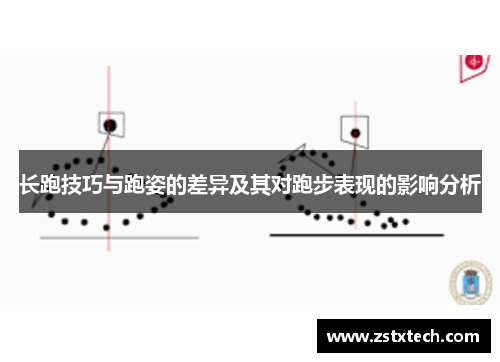 长跑技巧与跑姿的差异及其对跑步表现的影响分析