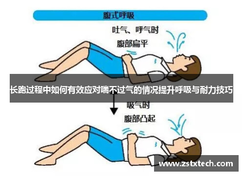 长跑过程中如何有效应对喘不过气的情况提升呼吸与耐力技巧